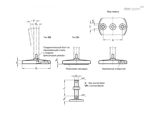 Регулируемая опора GN 23-120-M24-100-D0-UK ELESA+GANTER