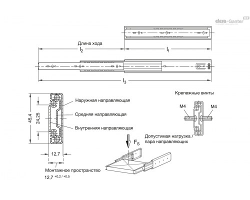 Направляющие GN 1450-300-F-1-NI ELESA+GANTER