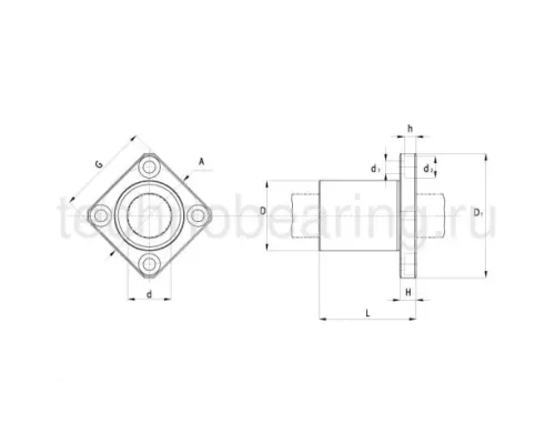 Линейный шариковый подшипник TECHNIX LMEK 50-UU (KBK 50 PP)