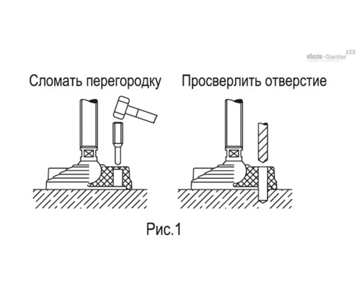 Регулируемая опора LVQ.F-100-14-AS-SST-M16x68 (335851) ELESA+GANTER