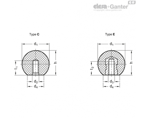 Шарообразная ручка DIN 319-KT-32-M8-E-RT ELESA+GANTER