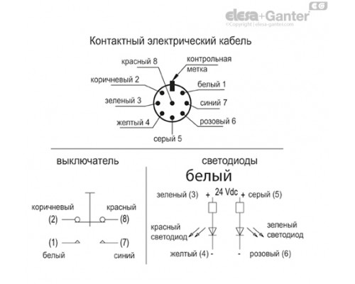 Ручка EBR.150-SWM-B-C (260541-C1) ELESA+GANTER