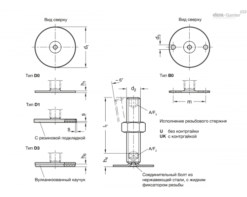 Регулируемая опора GN 41-80-M20-125-D3-UK ELESA+GANTER