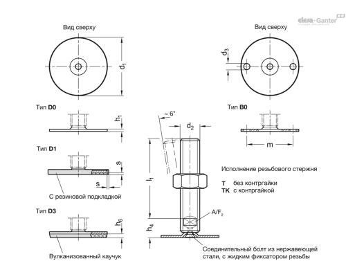 Регулируемая опора GN 41-50-M16-250-D1-TK ELESA+GANTER