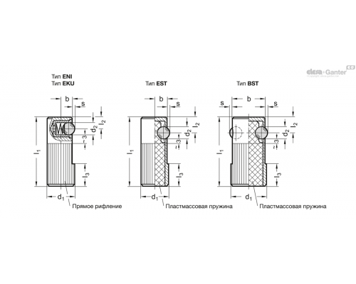 Упорный штифт GN 716-10-ENI ELESA+GANTER