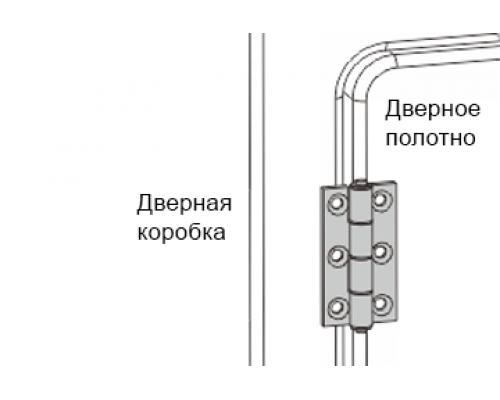 Петли A40202.8351В Алтервиа