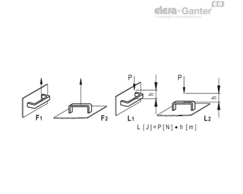 Мостовидная ручка M.643/100 B-M6 HT (37502) ELESA+GANTER