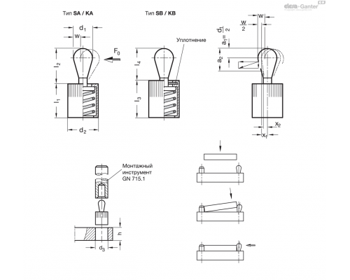 Упорный штифт GN 715-5-50-SA ELESA+GANTER