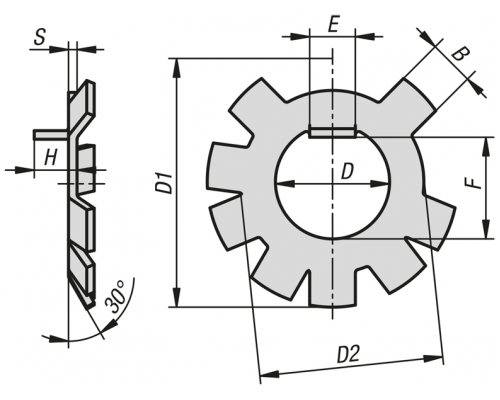 Шайбы K2061.038 Kipp