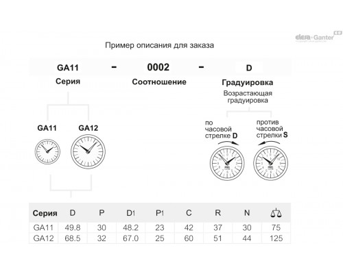 Индикатор GA11-0016-D (CE.70041) ELESA+GANTER
