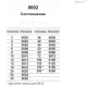 Индикатор GA11-0016-D (CE.70041) ELESA+GANTER