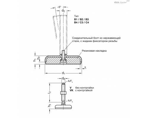Регулируемая опора GN 31-100-M24-150-B3-VK ELESA+GANTER