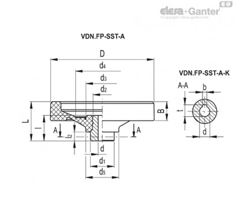 Маховичок цельнолитый VDN.200 FP-SST-A18 (73753-18) ELESA+GANTER