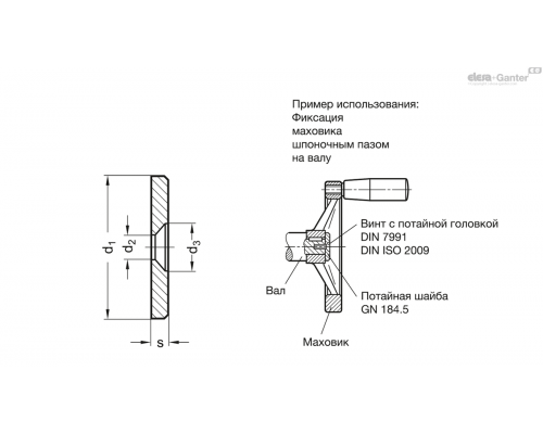 Потайная шайба GN 184.5-52 ELESA+GANTER