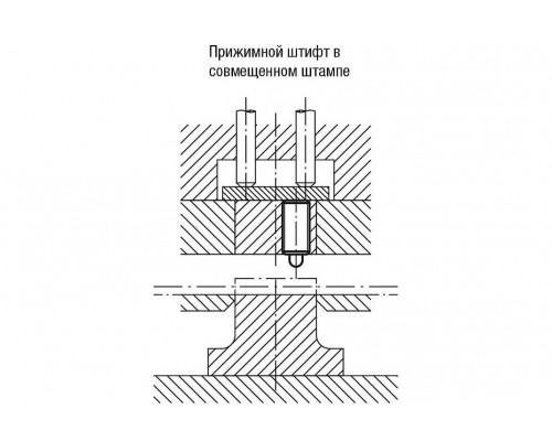 Фиксаторы K0319.05 Kipp