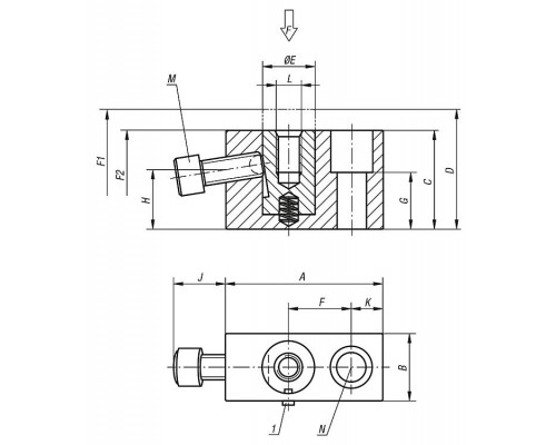 Блоки K0921.06029 Kipp