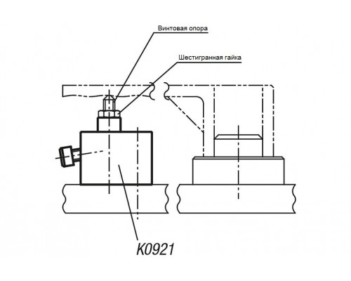 Блоки K0921.06029 Kipp