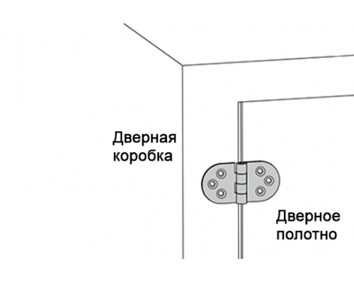 Петли A40201.041 Алтервиа