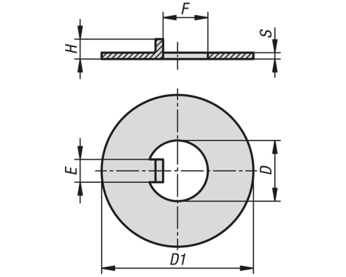 Шайбы K2062.016 Kipp