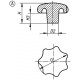 Ручка K0151.110 Kipp
