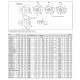 Гайка R151206013 ШВП Bosch Rexroth