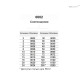 Индикатор PA11-0030-D (CE.74069) ELESA+GANTER