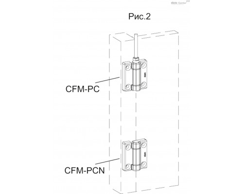 Петли CFM-PC.70-B-M6-F-A3.5+B1.5 (426861) ELESA+GANTER