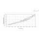 Крышка сапуна SFW.70-42x2-FPE-350mb (54889) ELESA+GANTER
