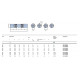 Карданное соединение PHE UJMB50 SKF (25x50x202)