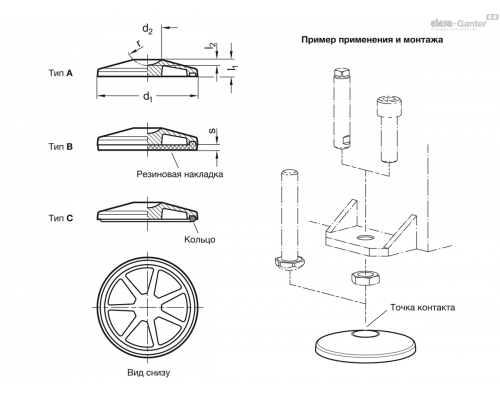 Основание опоры GN 36.1-200-R35-A ELESA+GANTER