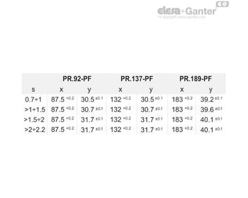 Ручка-купе PR.92-PF-C3 (51955-C3) ELESA+GANTER