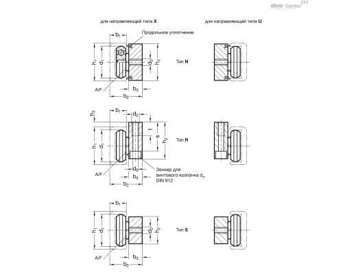 Каретка GN 2424-43-N-U ELESA+GANTER