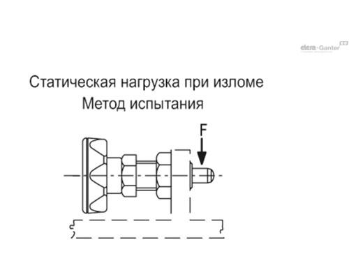 Штифт стопорный PMT.110-10-M20x1,5-A (51812) ELESA+GANTER