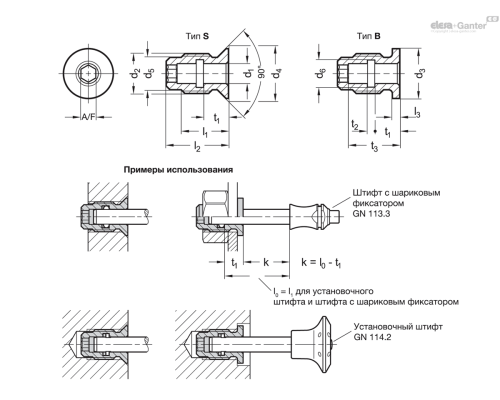 Удерживающая втулка GN 1140-8-M16-B-NI ELESA+GANTER