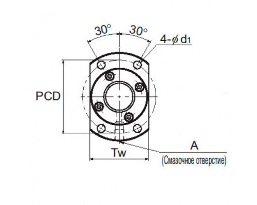 Прецизионная шарико-винтовая передача WHF 2550-3,4 THK