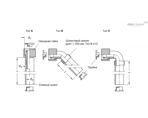 Соединительные детали GN 880.1-22-A ELESA+GANTER