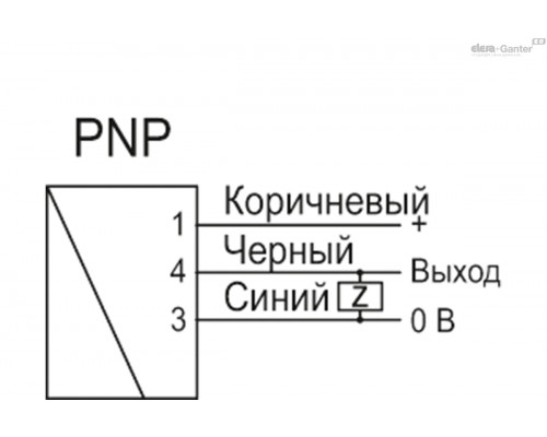 Индикатор потока HVF.114-E-1 (111343) ELESA+GANTER