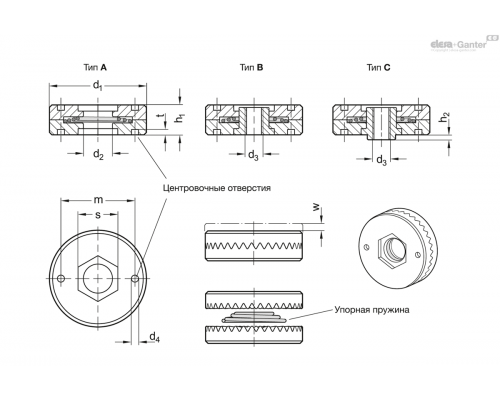 Зубчатая пластина GN 188-55-24-B-NI ELESA+GANTER