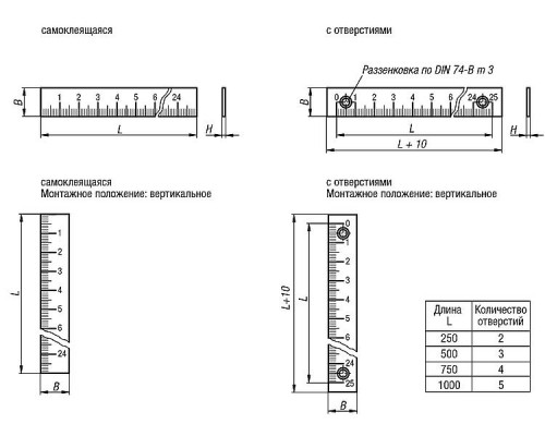 Шкалы K0757.000010X0250 Kipp
