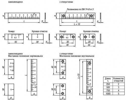 Шкалы K0757.000010X0250 Kipp