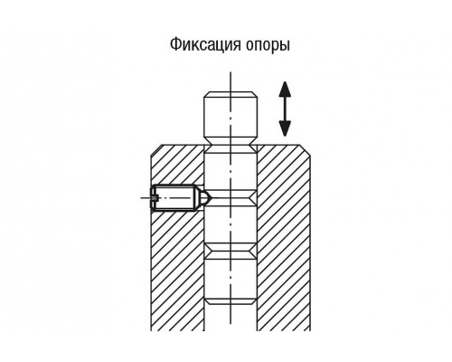 Фиксаторы K0316.03 Kipp