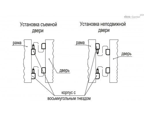 Петля CFN.65 p-M5x12-B-M5 (426141) ELESA+GANTER