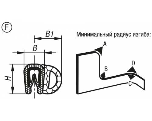 Профиль K1368.122 Kipp