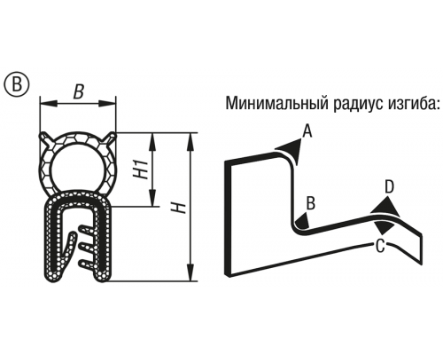 Профиль K1368.122 Kipp