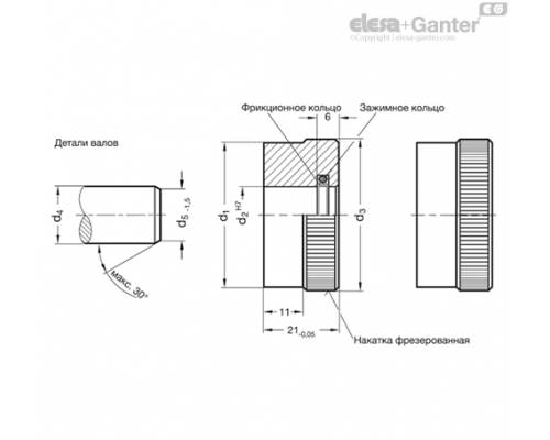 Кольцевая шкала GN 164-40-R16 ELESA+GANTER