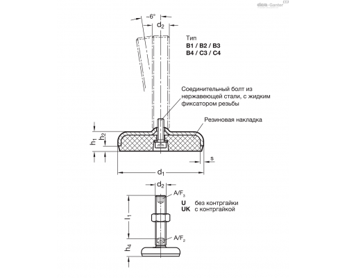 Регулируемая опора GN 31-120-M24-150-B2-UK ELESA+GANTER