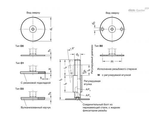 Регулируемая опора GN 41-80-M20-134-D1-W ELESA+GANTER