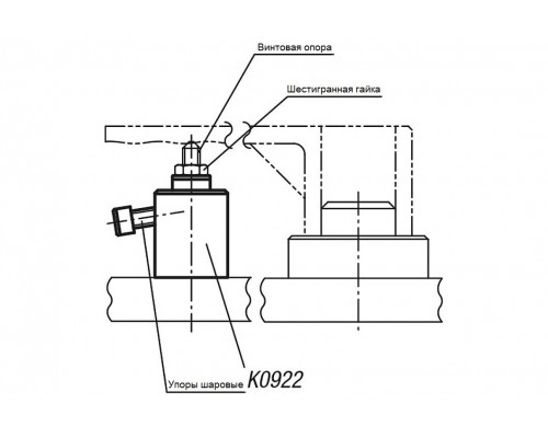 Цилиндры K0922.06039 Kipp