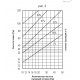 Основание LS.VA-40-14 (340132) ELESA+GANTER
