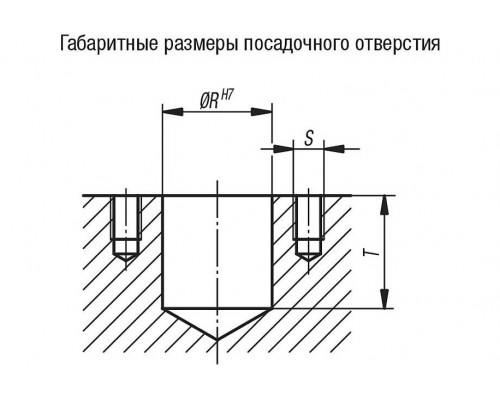 Механизмы K0917.15060 Kipp